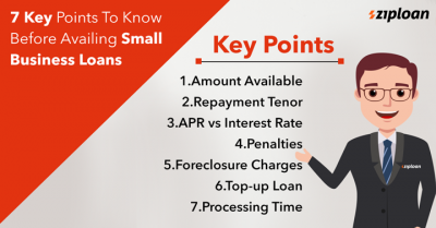 small business loans