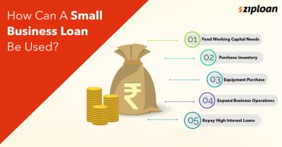 Small Business Loan